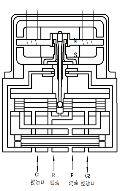 YFW-06電液伺服閥原理圖